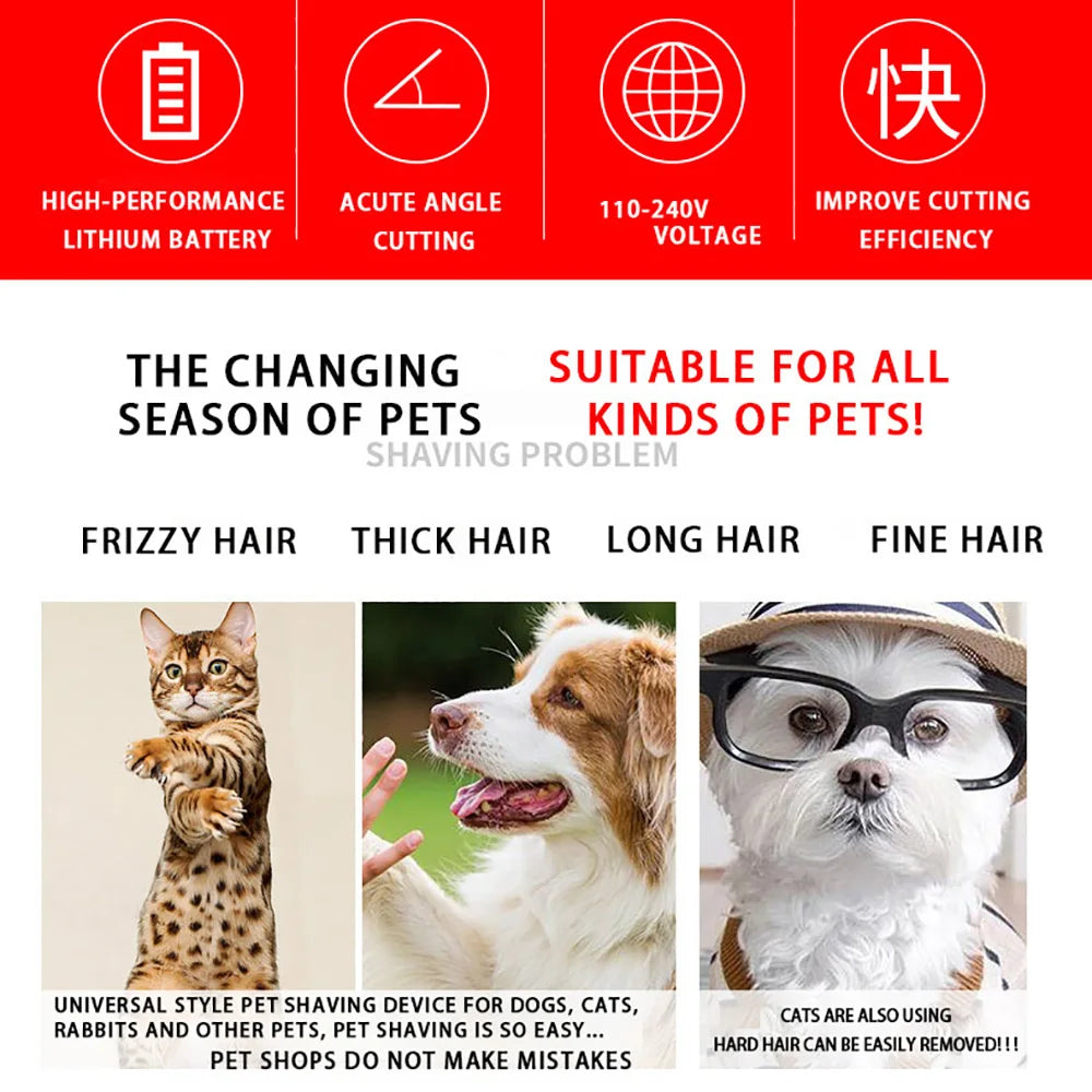 Rechargeable Pet Hair Trimmer & Grooming Kit
