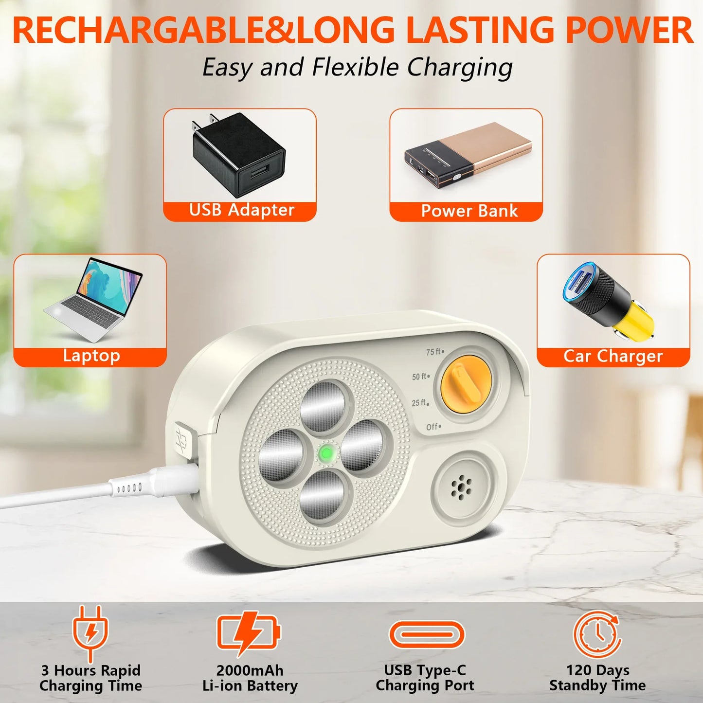 Ultrasonic Anti Barking Device for Dog