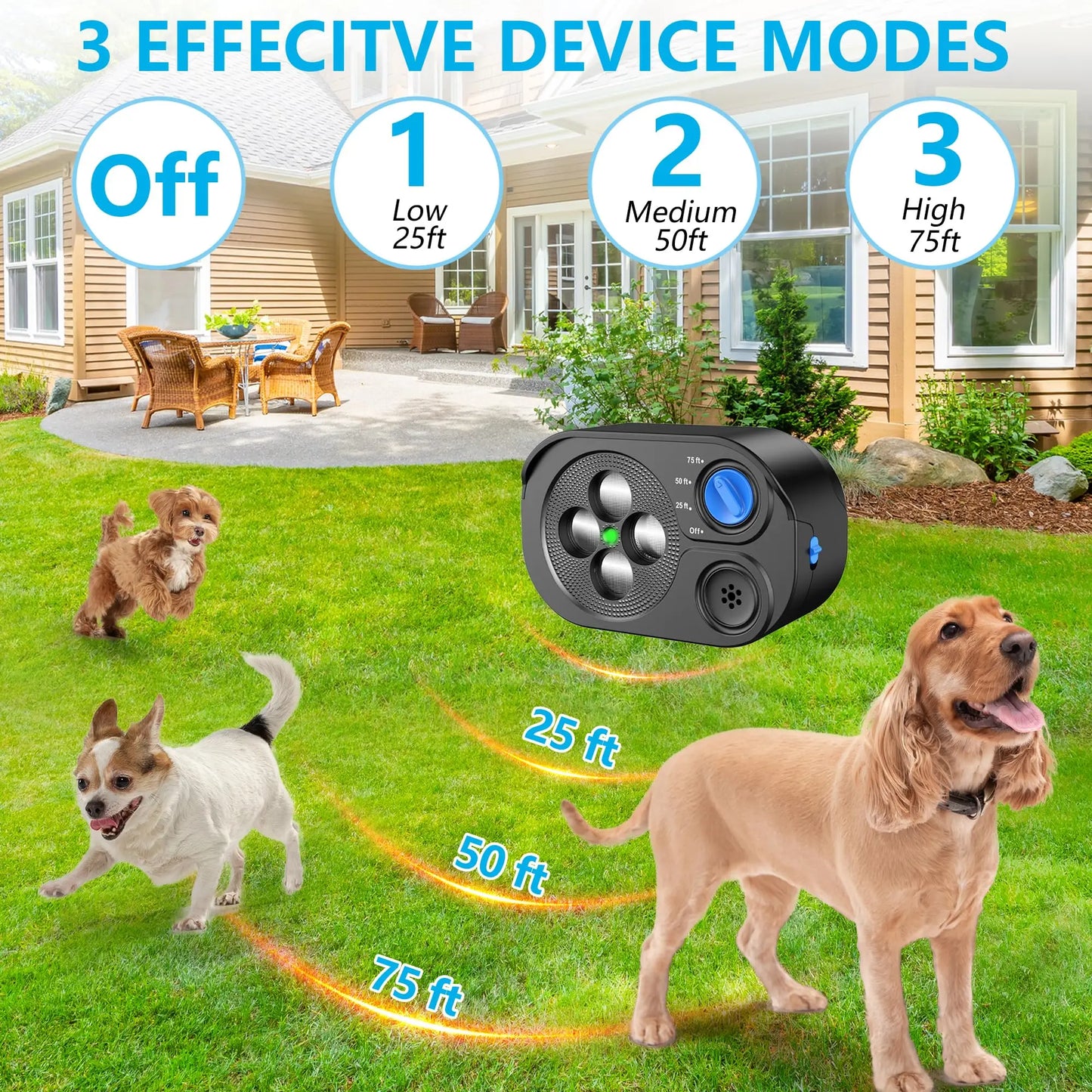 Ultrasonic Anti Barking Device for Dog