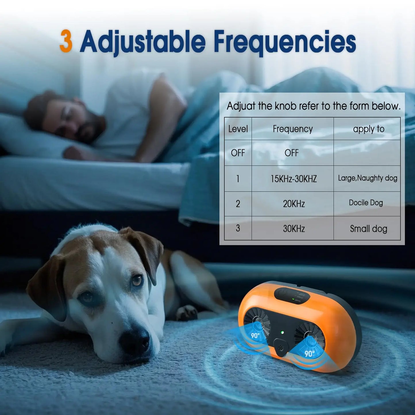 Ultrasonic Anti Barking Device for Dog